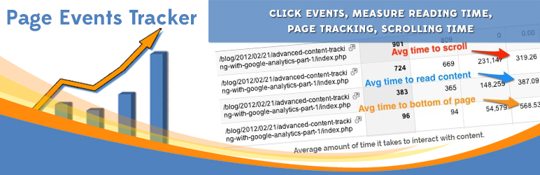 Track Page Scroll